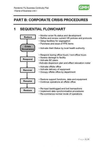 File:PF BC Plan Template Part B.jpg