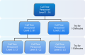 Thumbnail for version as of 13:28, 17 May 2011