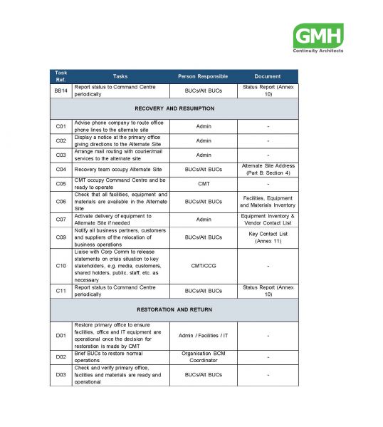 File:Corporate RecoveryProcedures 5.jpg