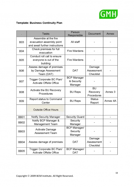 File:Plan Develop Template Part B Detail Procedures 2.jpg