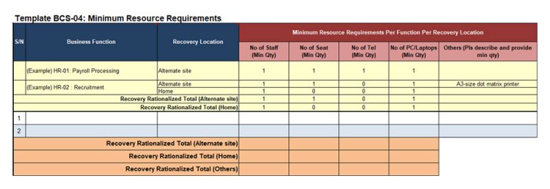 File:BCS Resources 2.0.jpg