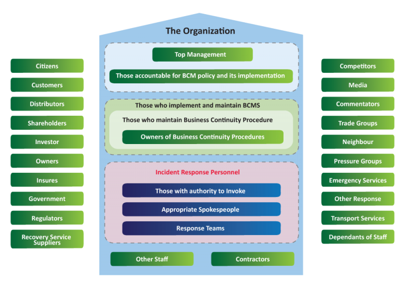 File:Diagram 11.png