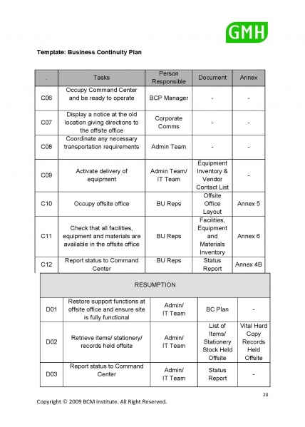 File:Plan Develop Template Part B Detail Procedures 4.jpg