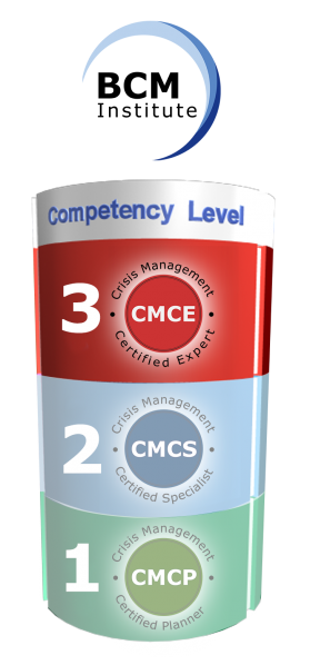 File:BCM Model CM CL 3.png