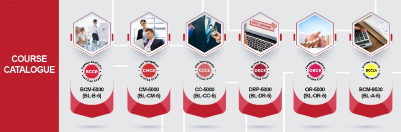 File:Bann Catalogue all course.jpg