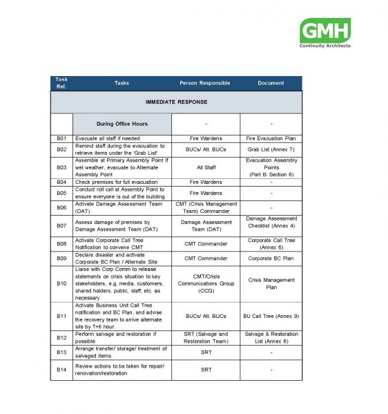 File:Corporate RecoveryProcedures 3.jpg