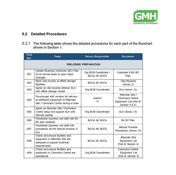 File:Corporate RecoveryProcedures 2.jpg