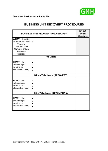 File:Plan Develop Template Recovery Procedure 01.jpg