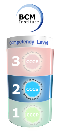Certification Model CL 1