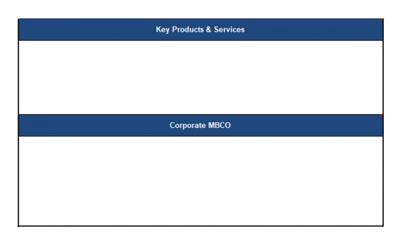 File:BIA CorpMBCO 2.0.jpg