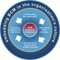 Thumbnail for version as of 02:21, 1 May 2010