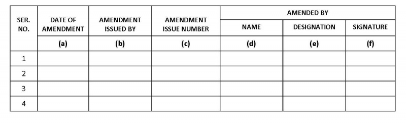 File:Template Amendment Sheet.jpg