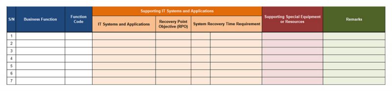 File:BIA SupportITSystem 2.0.jpg