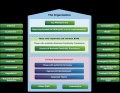 Thumbnail for version as of 17:01, 6 June 2012
