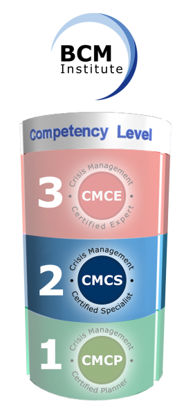 File:BCM Model CM CL 2.png