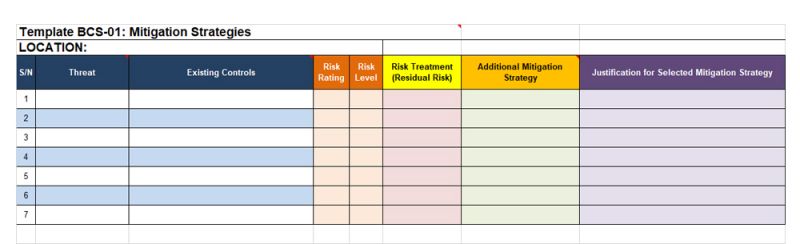 File:BCS CorporateMitigation 2.0.jpg