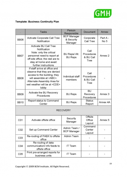 File:Plan Develop Template Part B Detail Procedures 3.jpg