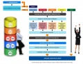 Thumbnail for version as of 22:00, 11 February 2011