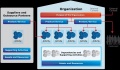 Thumbnail for version as of 16:58, 6 June 2012