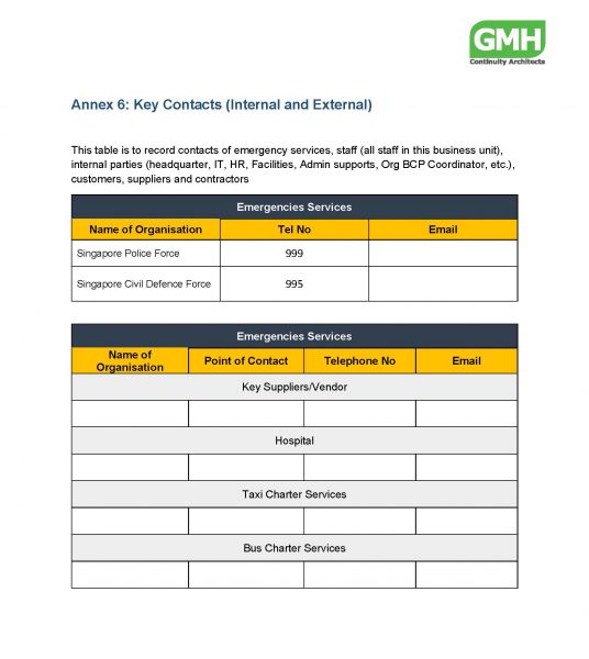 File:BU Plan Annex6 KeyContact 1.jpg