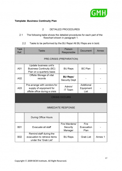 File:Plan Develop Template Part B Detail Procedures 1.jpg