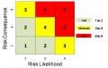 Thumbnail for version as of 21:55, 3 October 2010